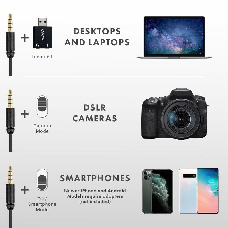 Movo LV1-USB Lavalier Microphone for Camera, Lapel for iPhone and Android Smartphones, Body Lav Mic, Clip On Microphone for 3.5mm, Shirt Lapel Mic for Phone, GoPro, Interview, Computer, PC - Image 4